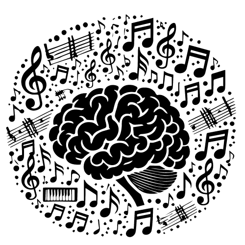 Lenguaje musical Imagen Lenguaje musical